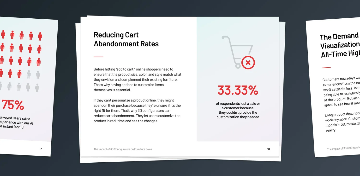 Interior spread from the Impact of 3D Configurators on Furniture Sales white paper