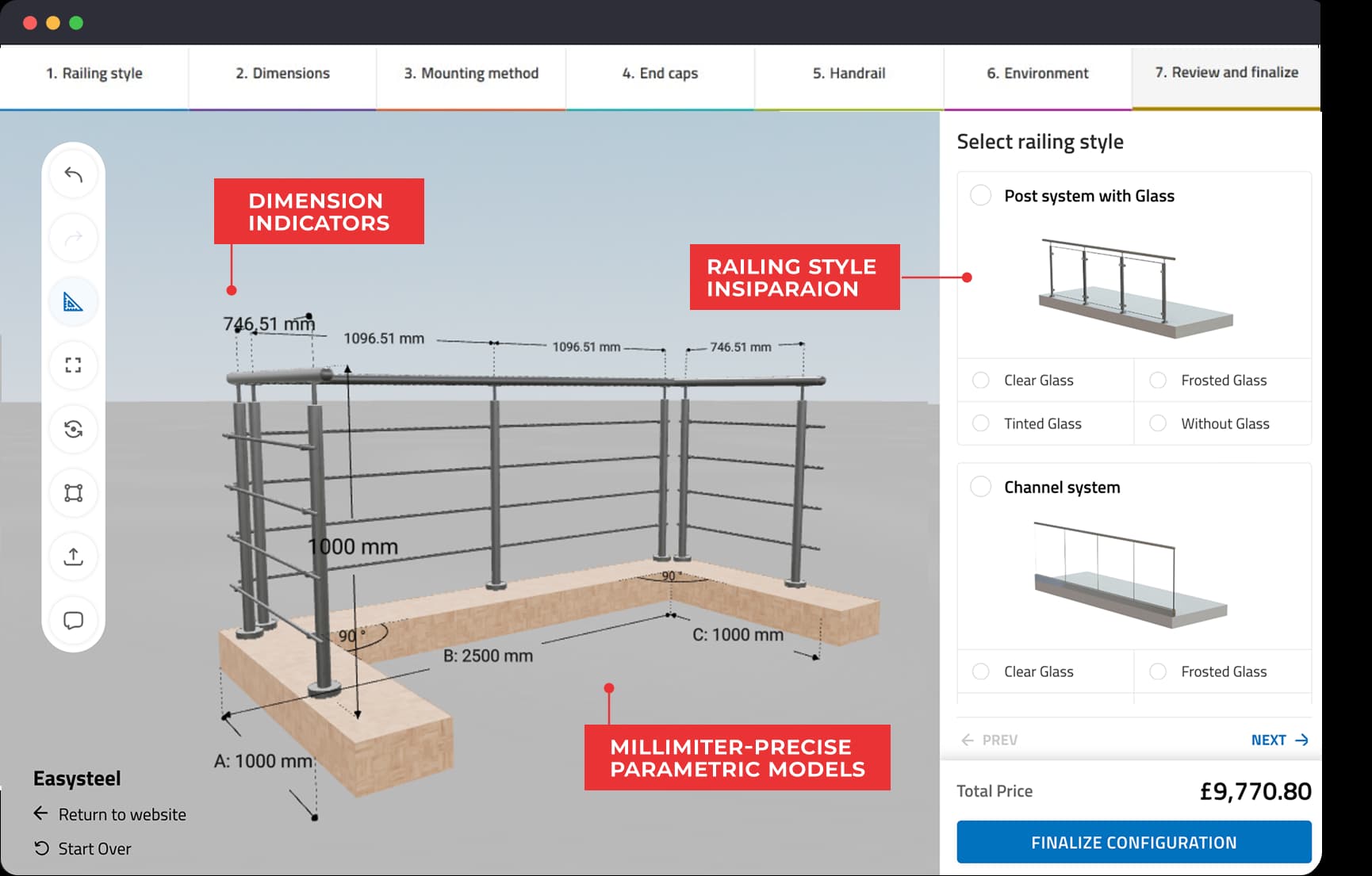 Product Display & Customization