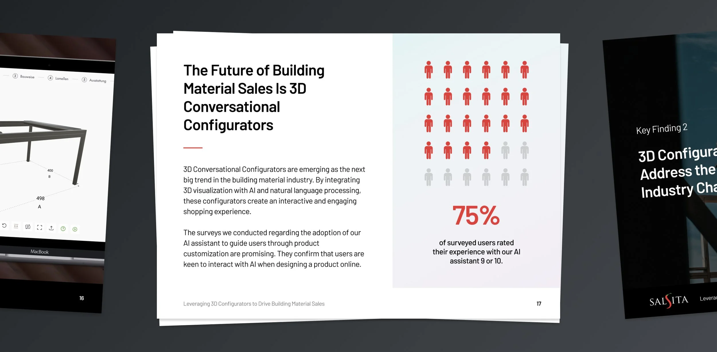 Interior spread from the Leveraging 3D Configurators white paper